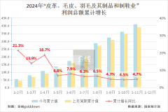 图片名称