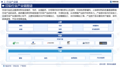 图片名称 图片名称