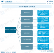 图片名称